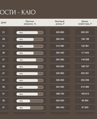 4e77f190-4e20-4a66-abb1-5ce9bff48ed5-килиманджаро презентация_страница_19.png